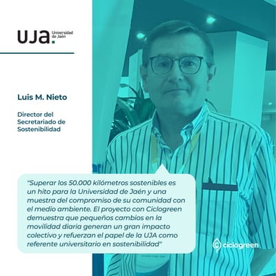Universidad de Jaén Movilidad Sostenible